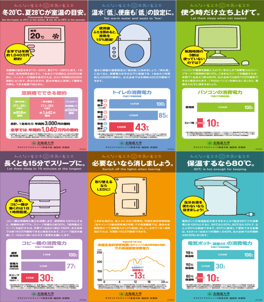 【ステッカー・ポスター】みんなで省エネ本気で省エネ