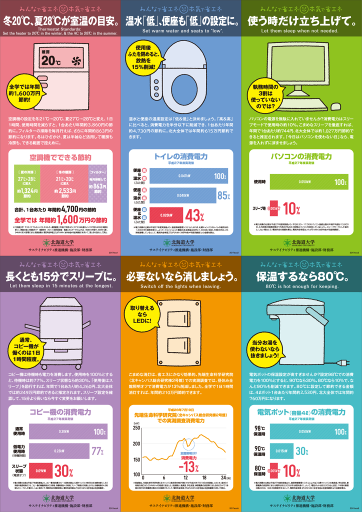 【ステッカー・ポスター】みんなで省エネ本気で省エネ