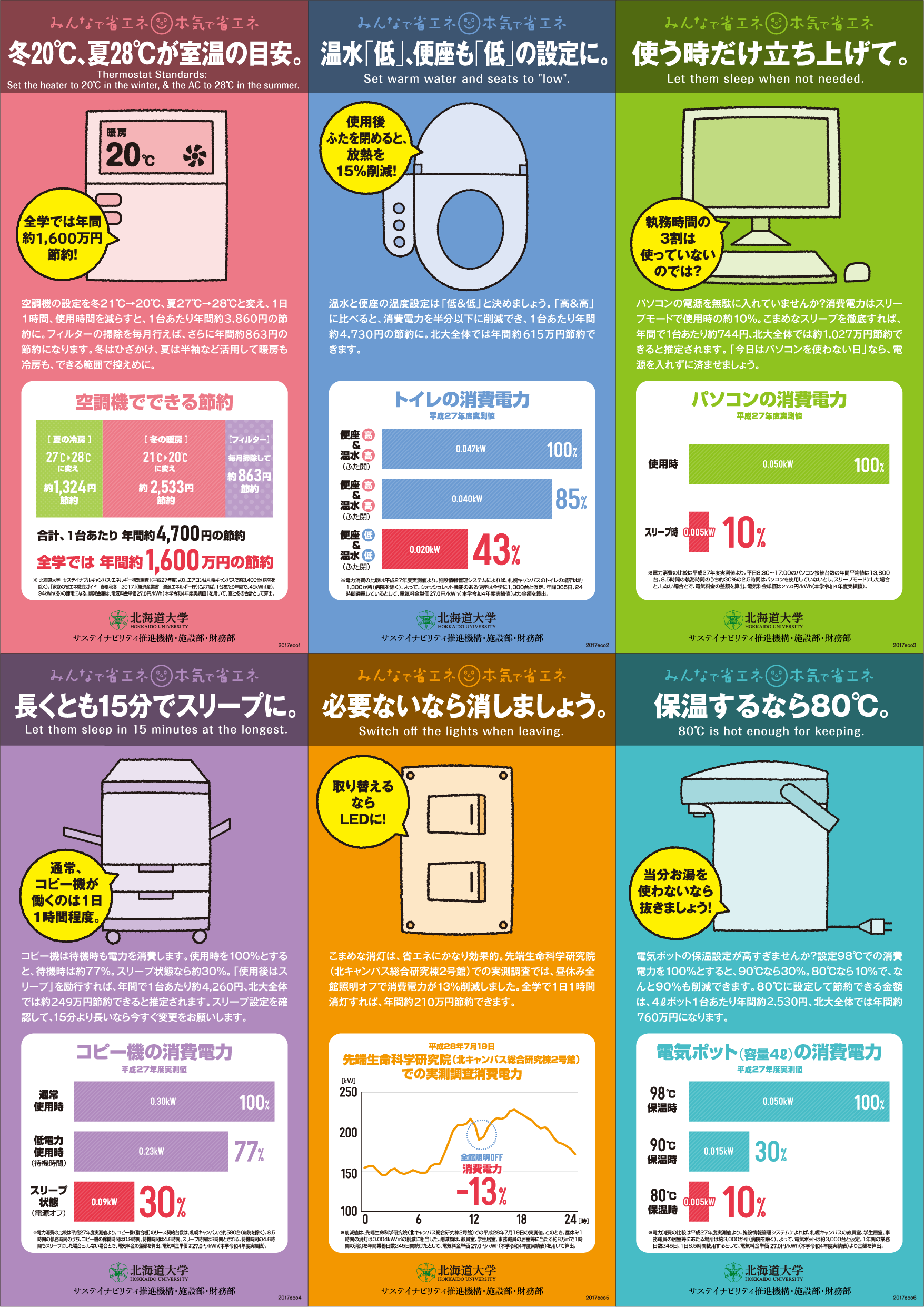 【ステッカー・ポスター】みんなで省エネ本気で省エネ サステイナビリティ推進機構