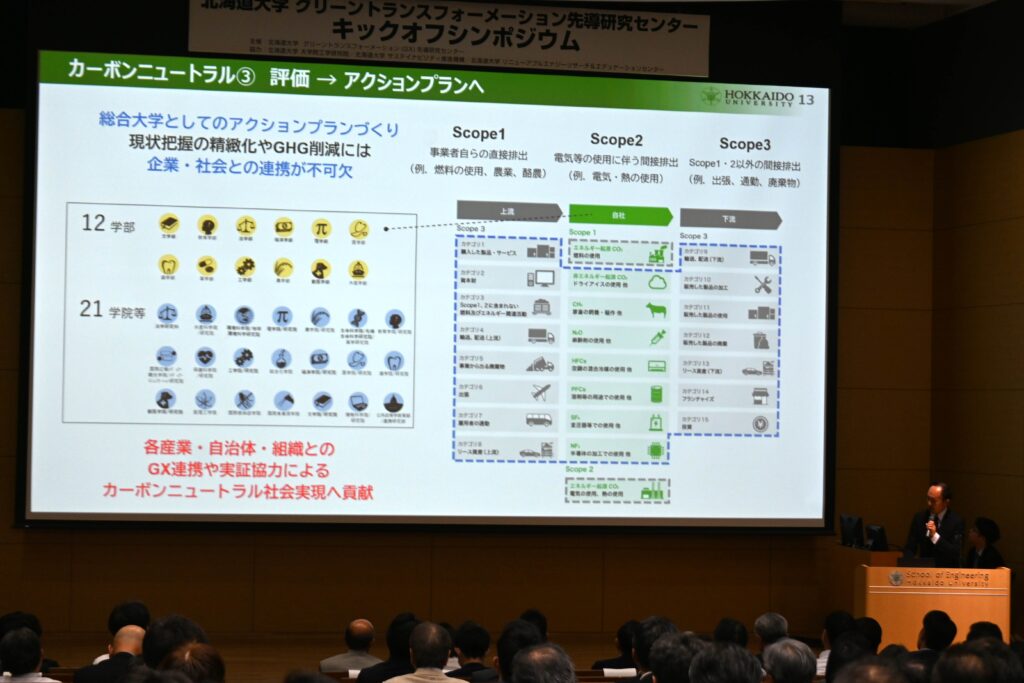 北海道大学 グリーントランスフォーメーション(GX)先導研究センターキックオフシンポジウム開催、カーボンニュートラル推進部門 根本特任教授が登壇